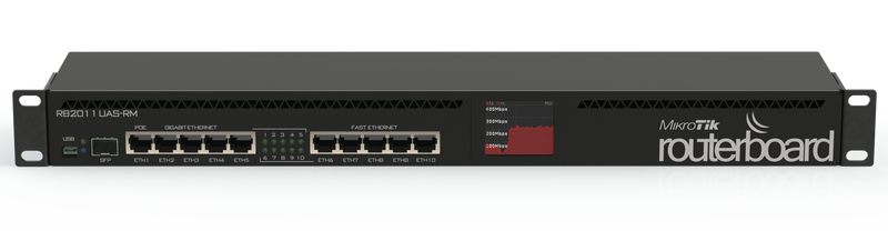 Mikrotik RB2011UiAS RM.