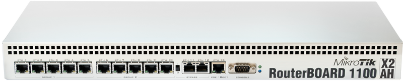 Mikrotik rb 1100ah2.